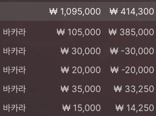 오늘은 여기까지! 힘드네요..(0)