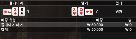 10만원 순식간에 날렸네(0)