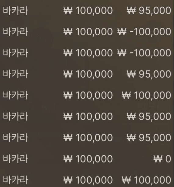 나쁘지않은 새벽게임(0)