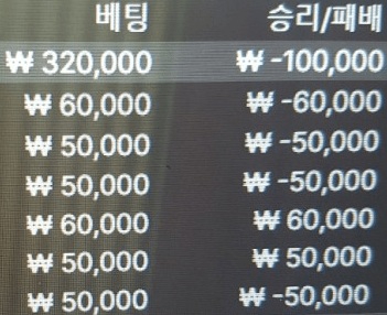 아침은 아닌가보네(0)