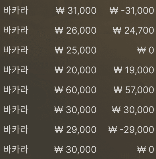 모닝 에볼에서 소액 먹고 나왔네요(0)