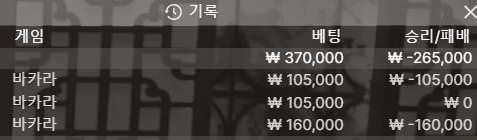 오늘도 시작을 마이너스로 하는구나...(0)