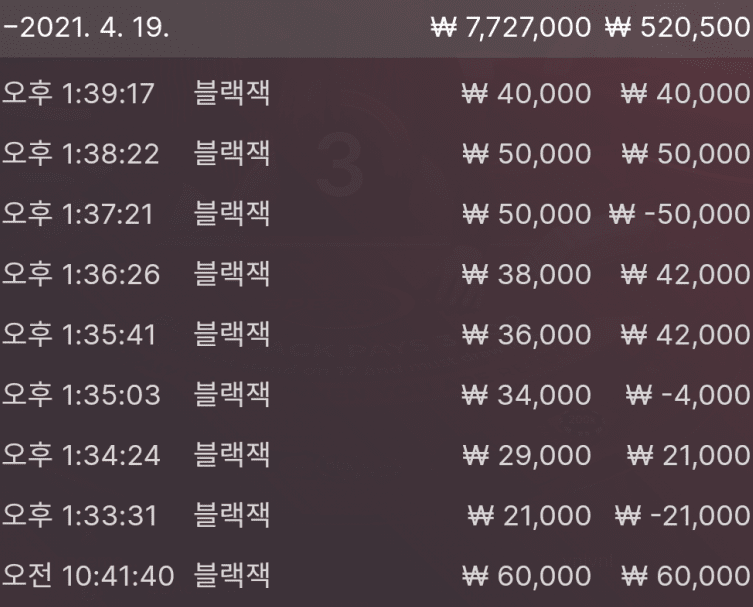역시 오랜만에 해야 잘 되는 건가(0)