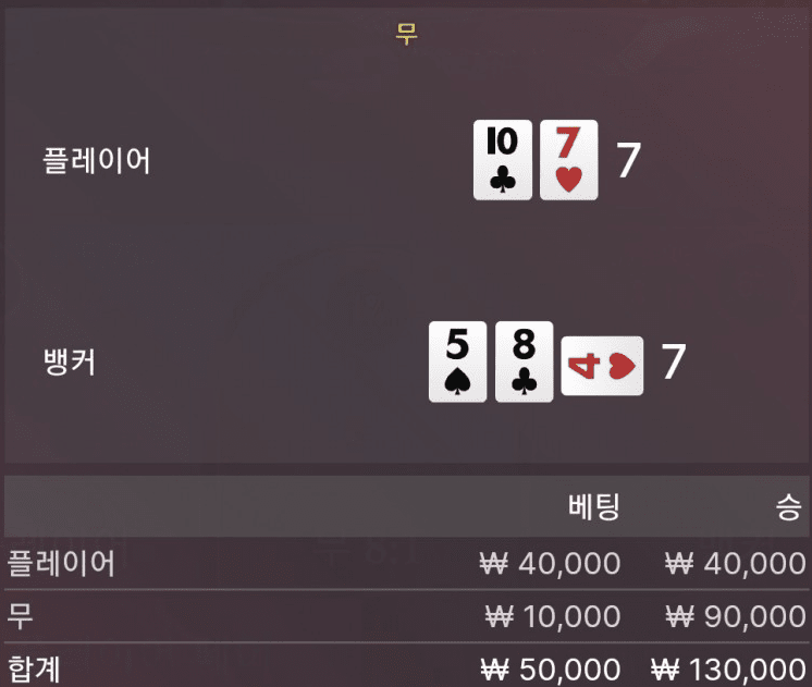 이맛이야~!(0)