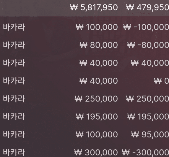 잽싸게 도망요^^(0)