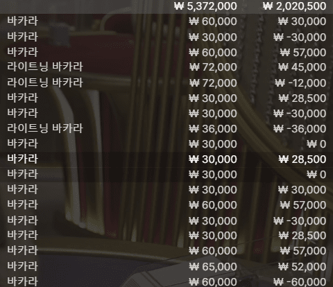 긴여정의 끝^^(0)