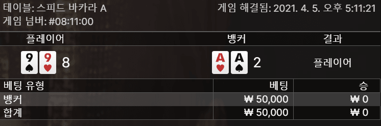 꼭 이렇게 아다리가 안 맞지ㅠㅠ(0)