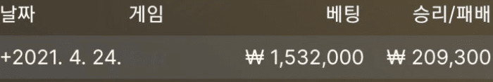 무사 귀환(0)