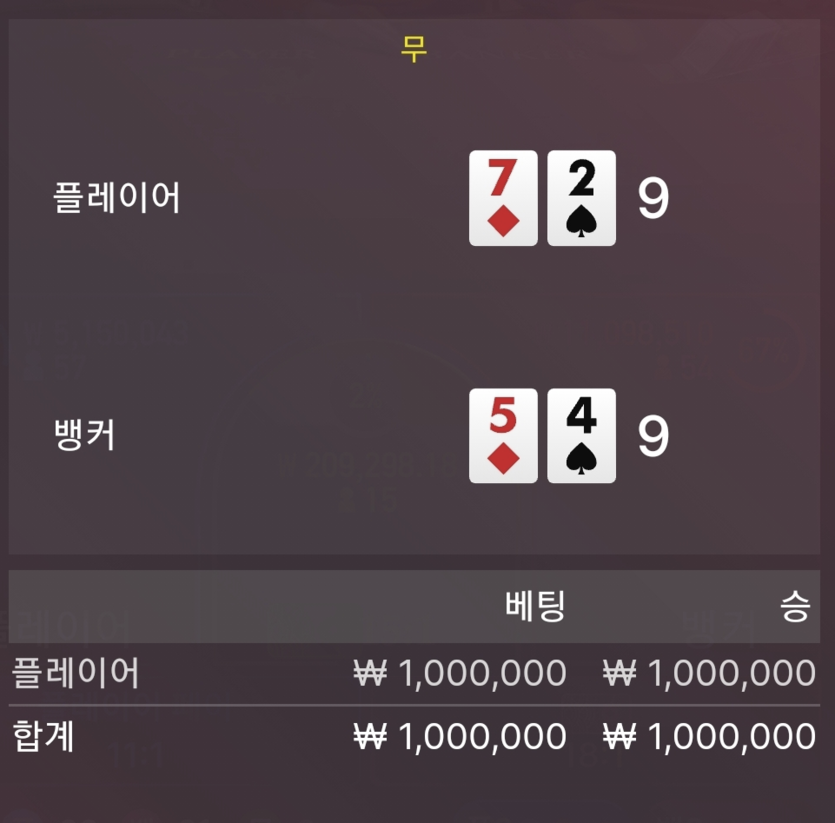 모두가 공감하는 가장 화나는 상황(0)