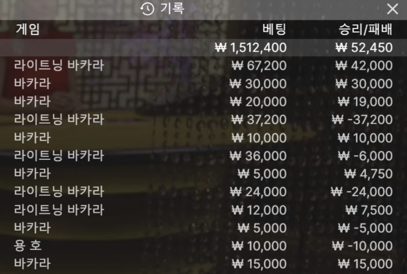 이것저것해봤는데..(0)