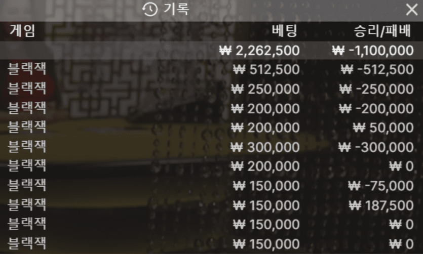 에볼 블랙잭 개박살(0)