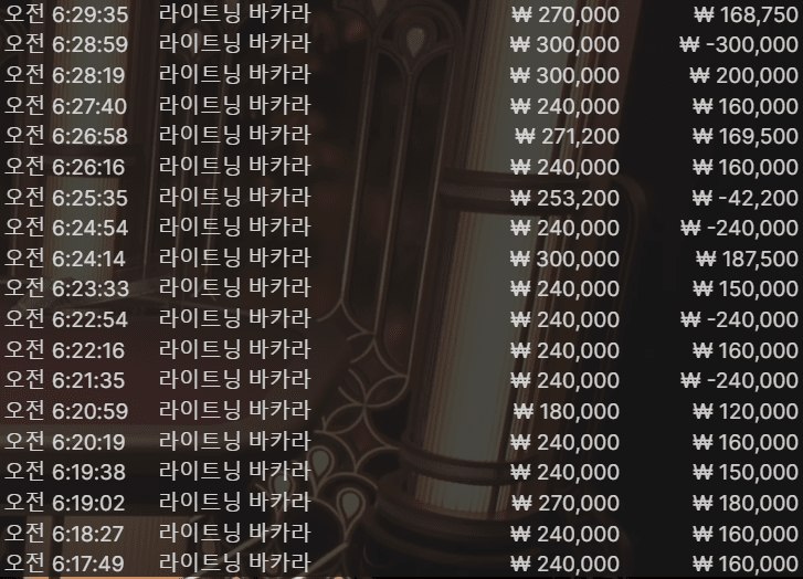 온라인카지노 라이트닝 후기(0)