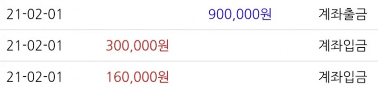 힘든 싸움 끝에 얻은 결과(0)