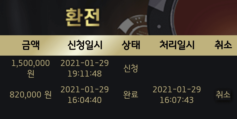 제왕카지노 오늘 게임이 순조롭게 풀렸네요^^(0)