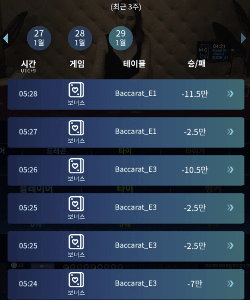온라인카지노 베팅 내역엔 마이너스만 찍혀있네..(0)