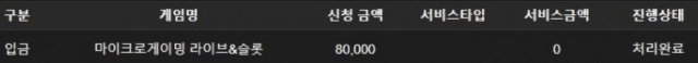 슬롯이나 천천히 하려고 했는데ㅠㅠ(0)