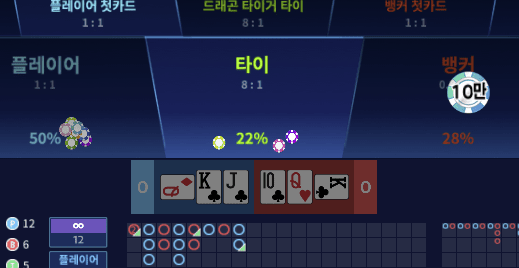 온라인카지노 베팅 내역엔 마이너스만 찍혀있네..(1)