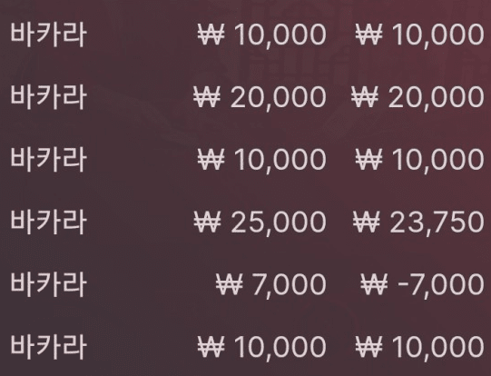 왜 하필 지금 ㅜㅜ(0)