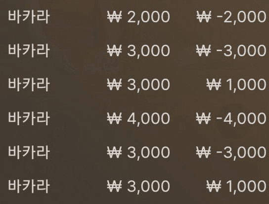 영점 조절 실패..(0)