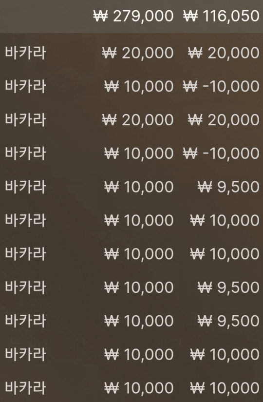 아침 첫 게임 매우 양호(0)