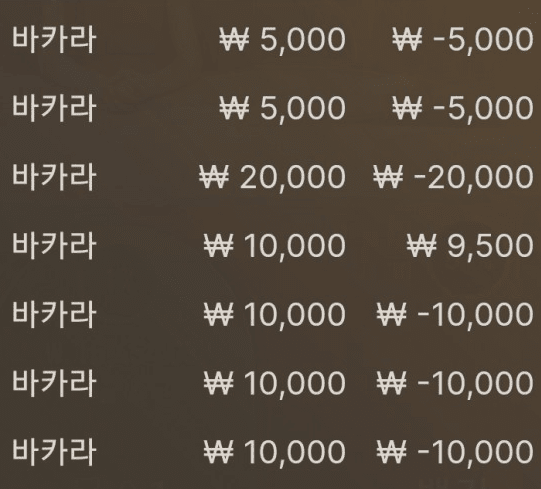 바카라 접어야하나요?(0)