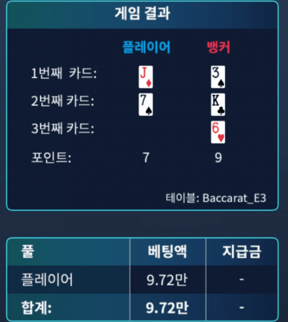 뒷발 진짜 역겹다(0)