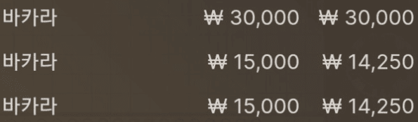 이거면 슬슬 달려도 되겠죠??(0)