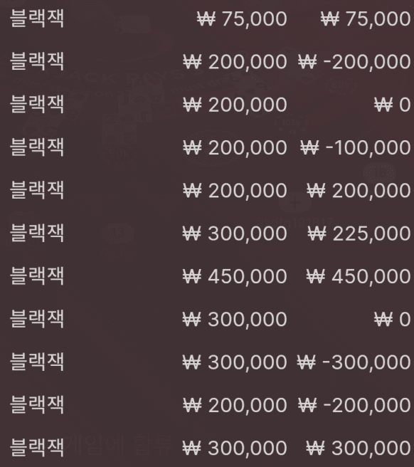 블랙잭 오랜만에 했는데 큰일날뻔했네...^^(0)