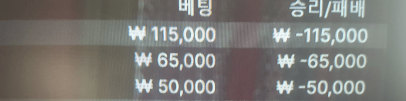 두방이면 가는구나(0)