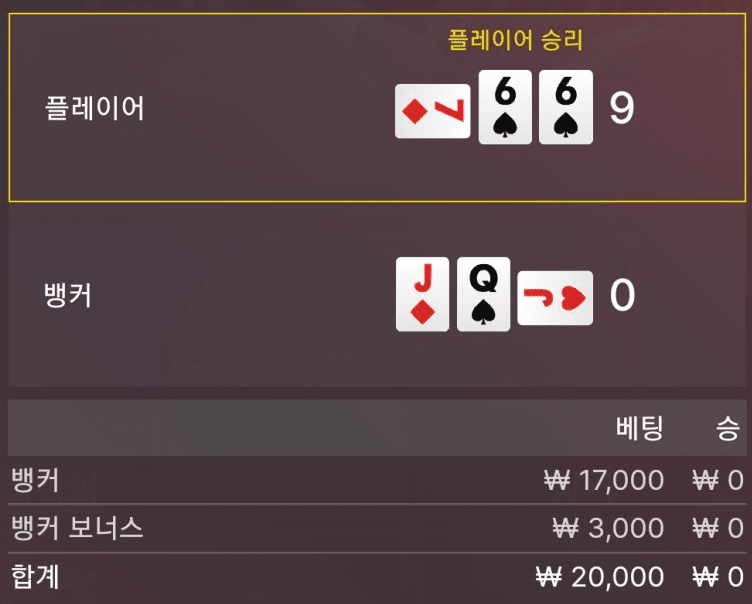 보너스 다 놓쳤네요(1)