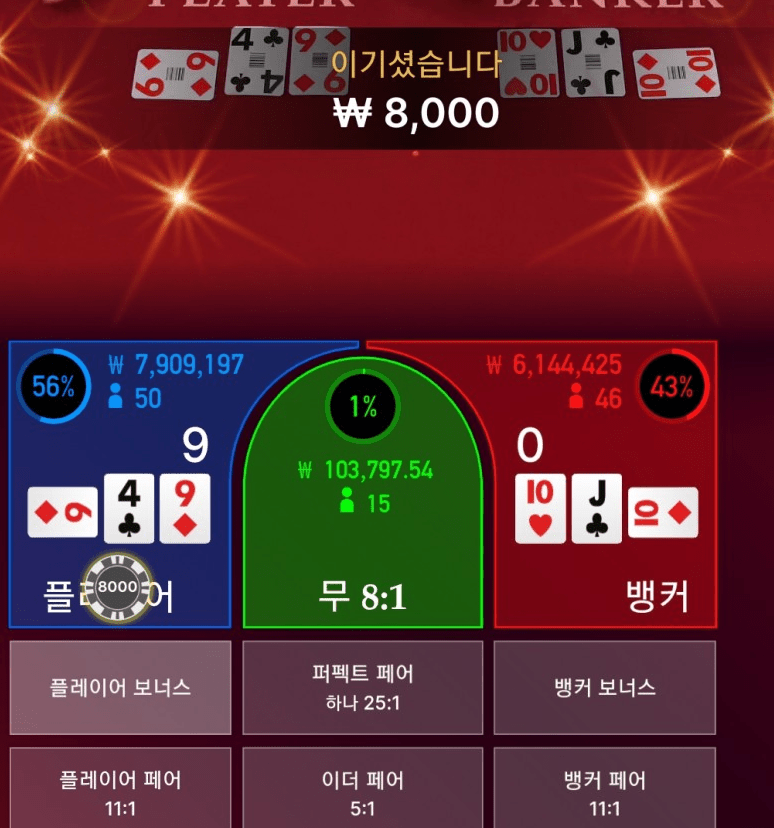 보너스를 놓쳐버렸다ㅜㅜ(0)
