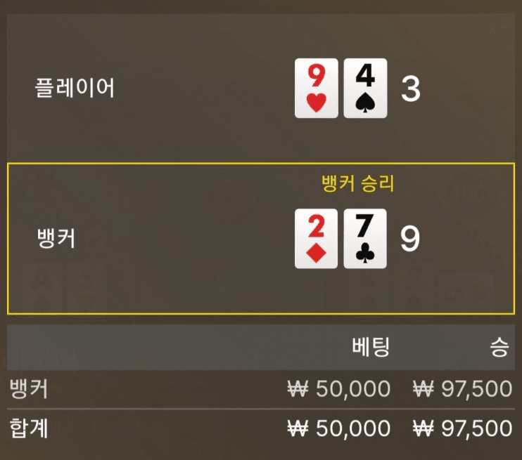첫 배팅 무난하게 성공 ^^(0)
