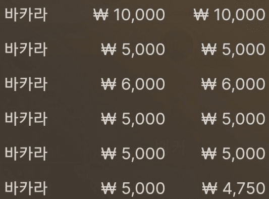 6연승까지 해본게 얼마만이지..ㅎ(0)