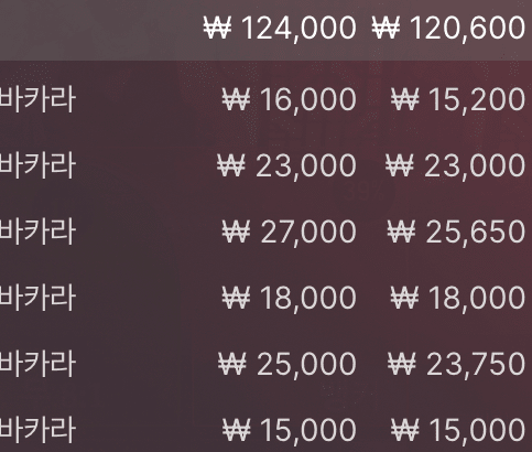 에볼루션 무패 바카라(0)
