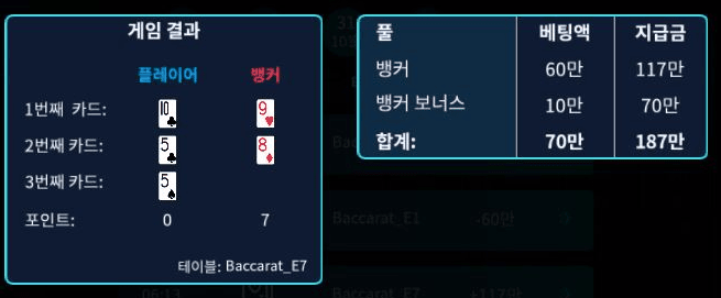 온카 마이크로 마무리까지 완벽^^(0)
