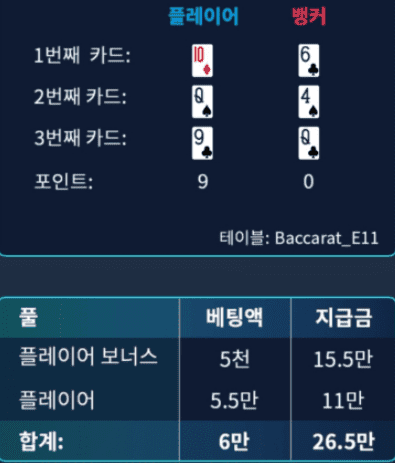 오랜만에 영구 먹어보네요ㅋㅋㅋㅋㅋ(0)