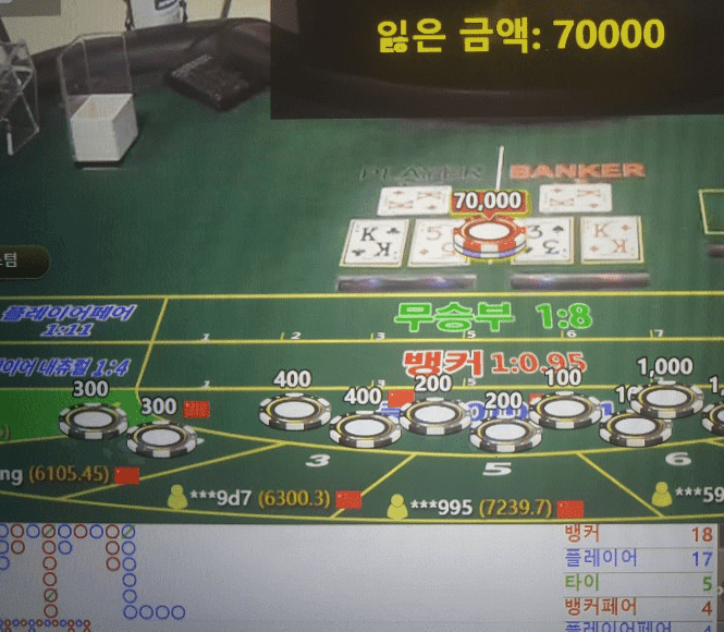 오랜만에 줄 꺾기 도전!!!!!(0)