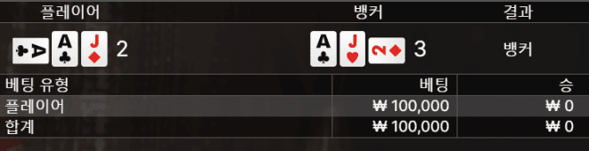 아침부터 돈 잃었네요....(0)
