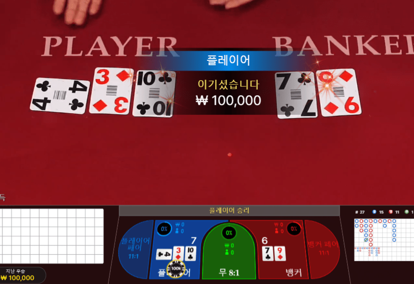 xo 카지노 플레이어 맛있다(0)