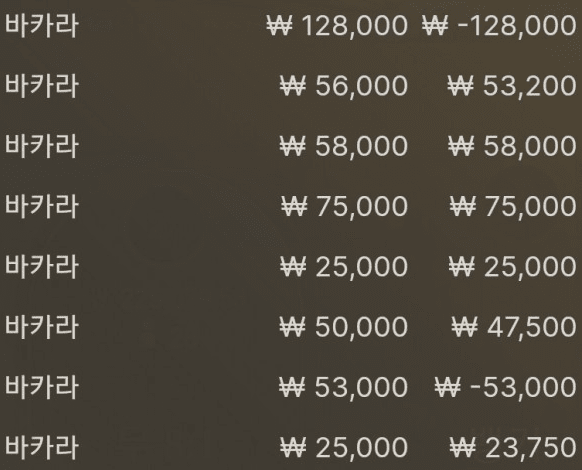 얼마만에 연승이야~(0)
