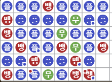 헤븐 에볼루션 플밭이네ㅋㅋ(0)