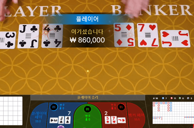 깡벳 연속 두번 성공(1)