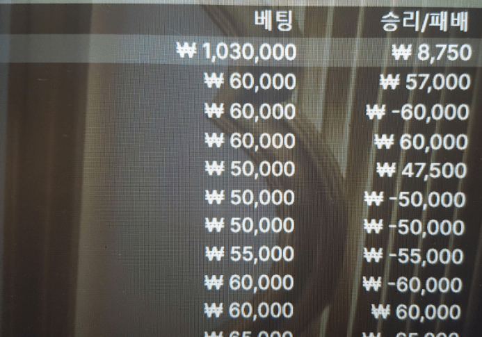지쳐서 스톱...(0)