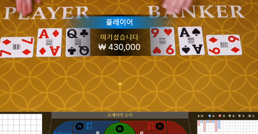 깡벳 연속 두번 성공(0)