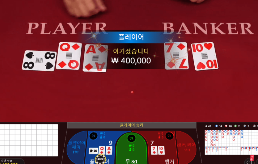 잘 맞아떨어지는구나(0)