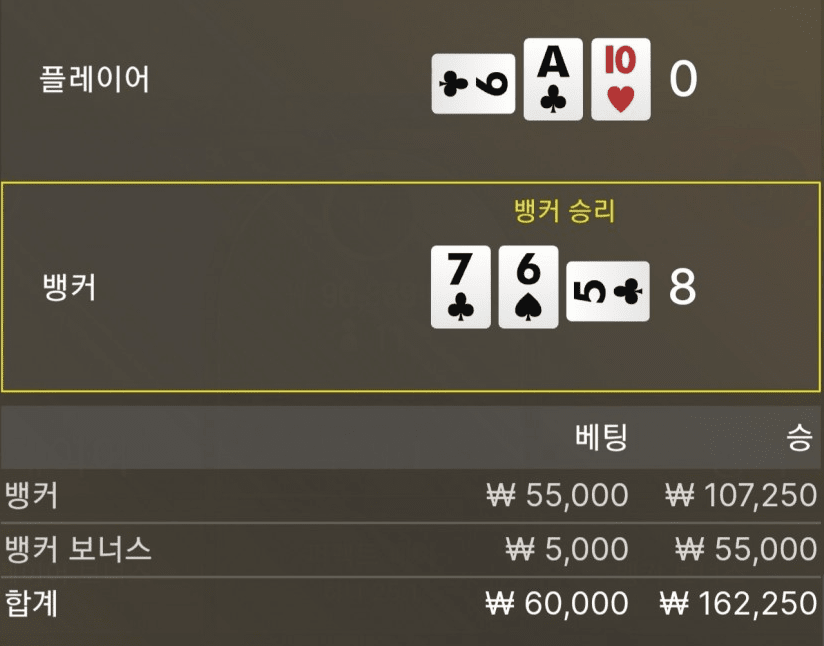 이맛에 보너스를 못 놓죠(0)