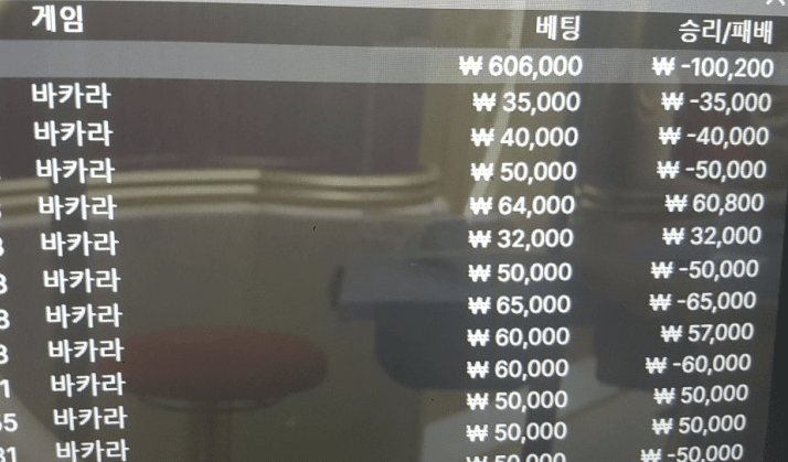 걸국은 이렇게 죽는구나...(0)