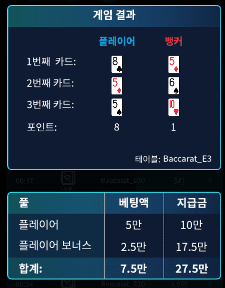 아침부터 기분 좋습니다!!(0)
