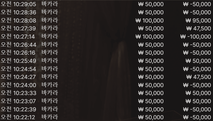 XO카지노 인내심 바닥;(0)