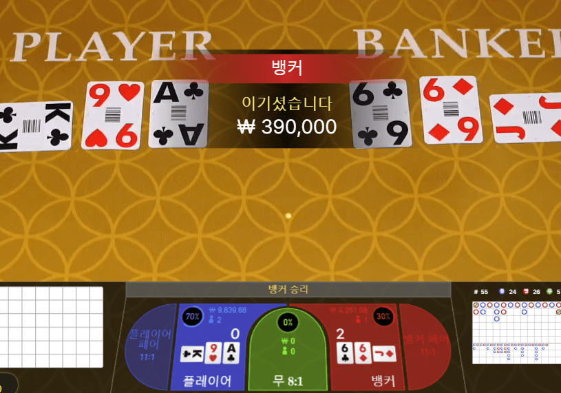 온카 20만원 2깡 후기(0)